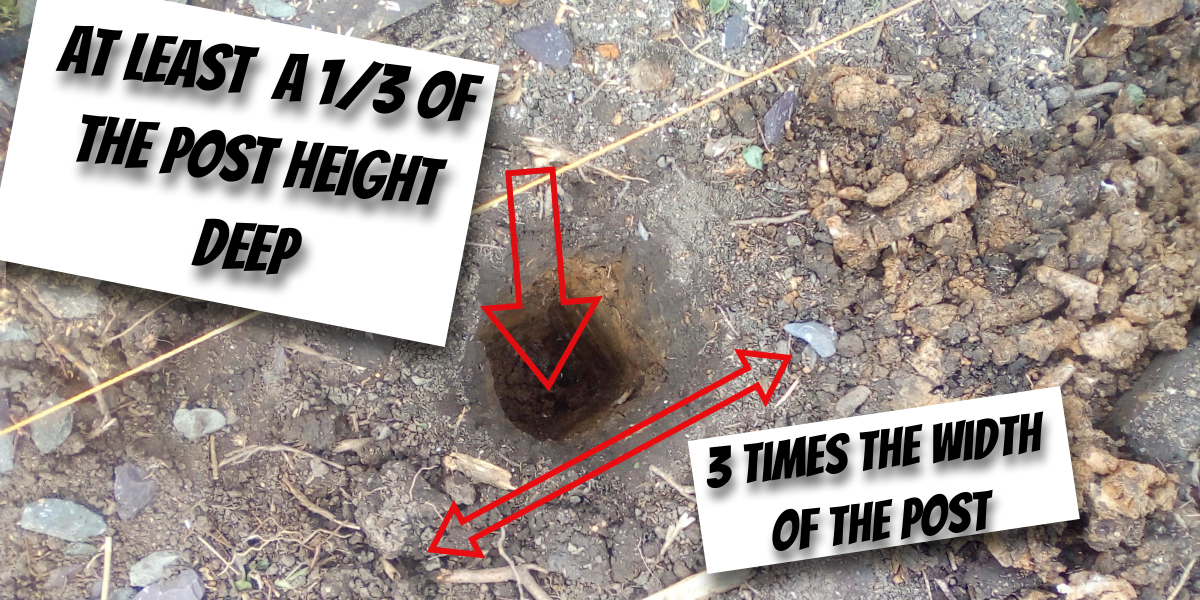 How Deep Should Fence Posts Be In The Ground
